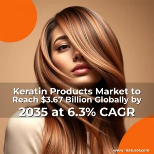 Artistic representation for Keratin Products Market to Reach $3.67 Billion Globally by 2035 at 6.3% CAGR